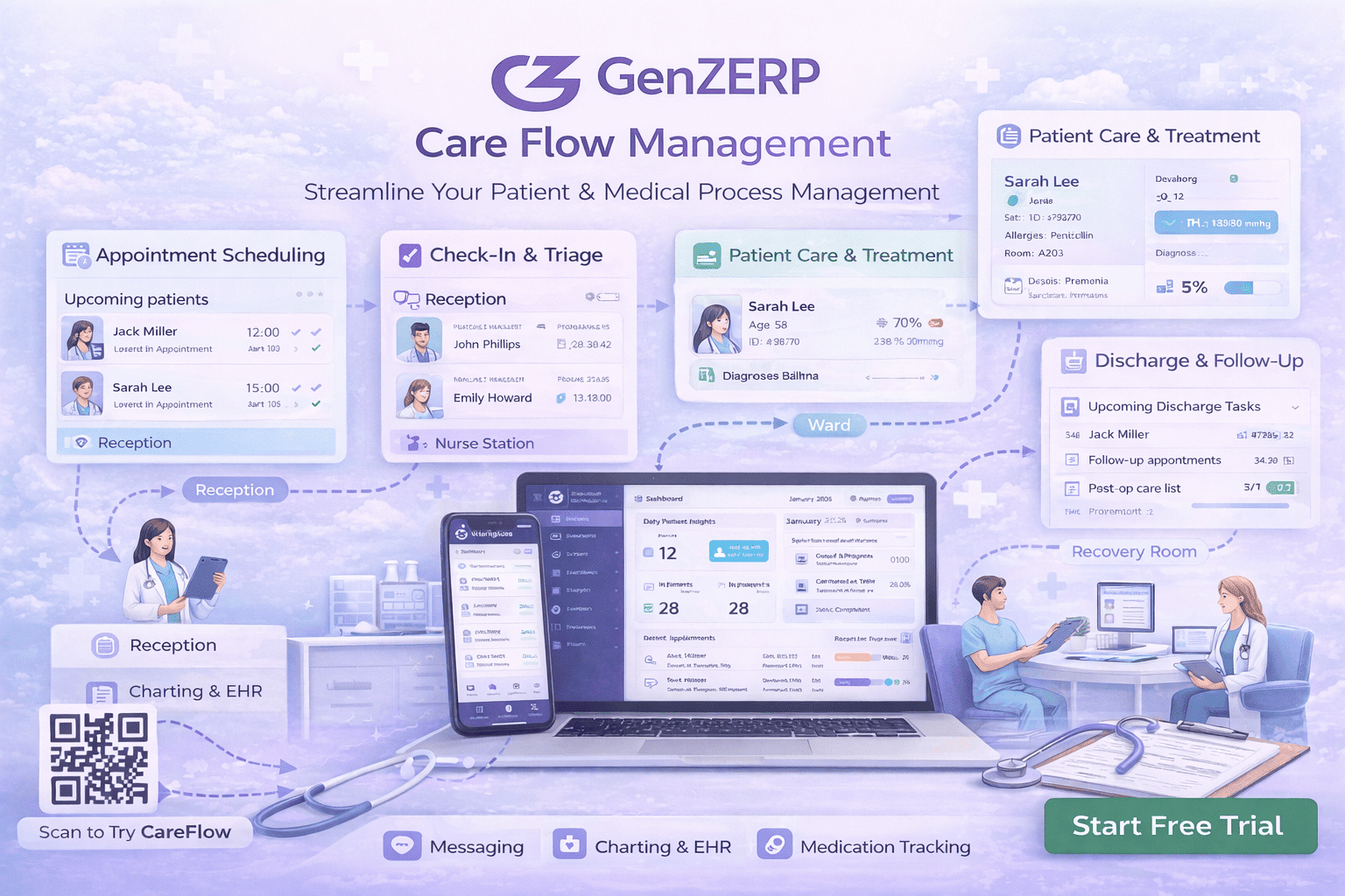 Theme Customizer – eCommerceGo Add-On